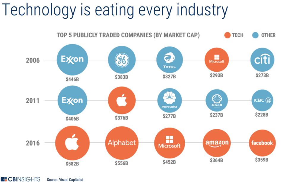 This image has an empty alt attribute; its file name is Journey-Science-improves-KPIs.jpg